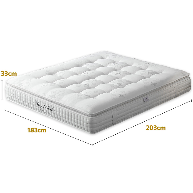 Royal Sleep KING Mattress Plush Bed Pillow Top 7 Zone Spring Gel Memory Foam