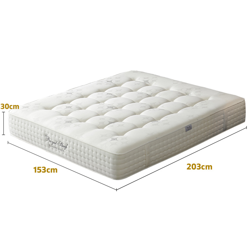 Royal Sleep QUEEN Mattress Firm Bed Tight Top 7 Zone Spring Latex Foam