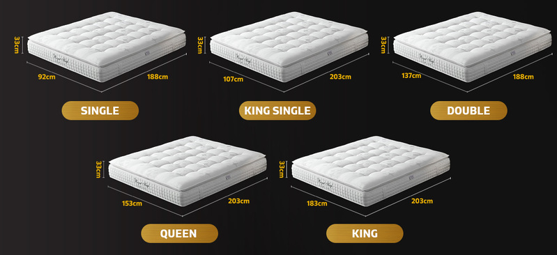 Royal Sleep SINGLE Mattress Plush Bed Pillow Top 7 Zone Spring Gel Memory Foam