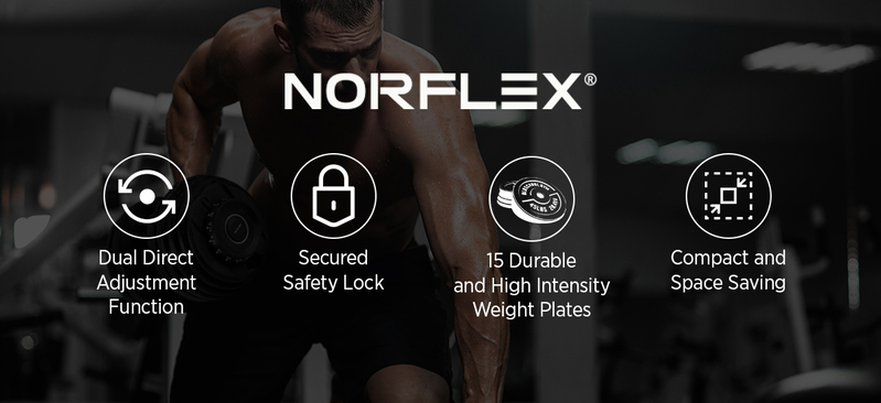 Norflx 24kg Adjustable Dumbbells Home Gym Exercise Equipment Fitness Weights