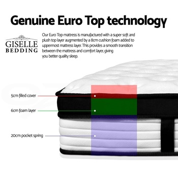 Giselle Bedding 31cm Mattress Euro Top Single