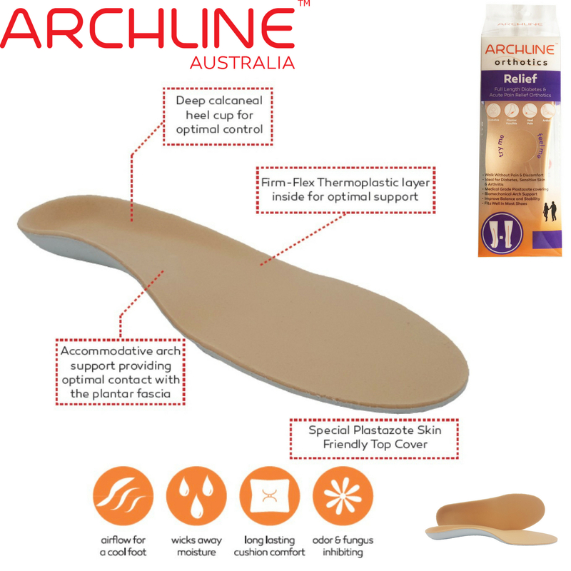 ARCHLINE Insoles Orthotics Full Length Arch Support Diabetics Plantar Fasciitis  - EUR 45