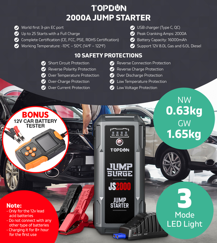 TOPDON Car Jump Starter Booster 12V Battery Tester Charger Power Bank 2000A