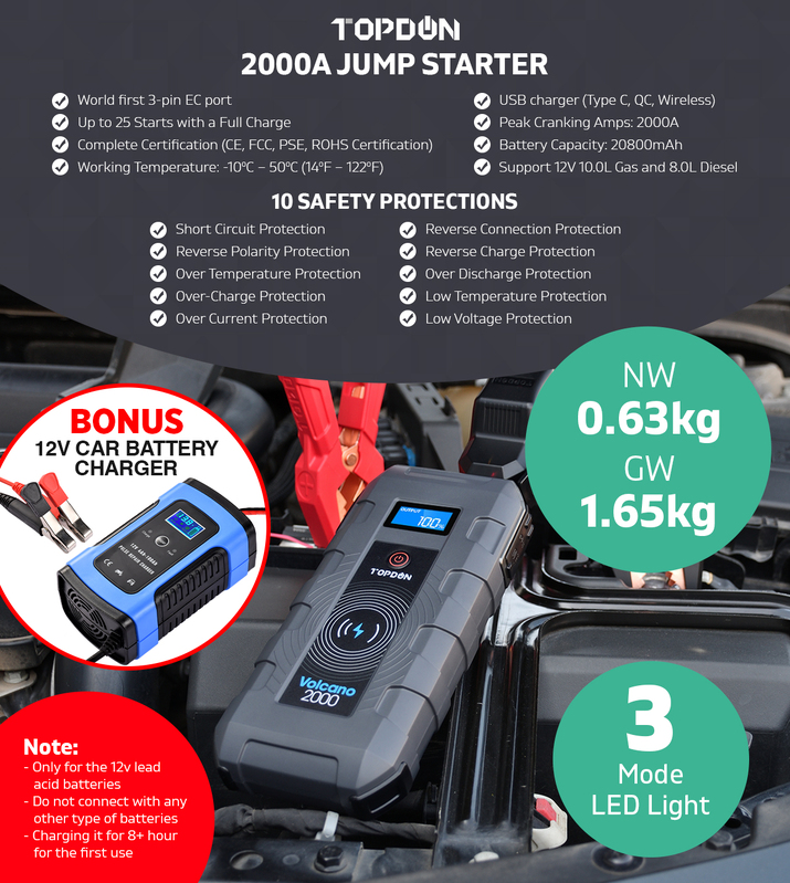 TOPDON Car Jump Starter Booster 12V Blue Battery Charger Power Bank 2000A