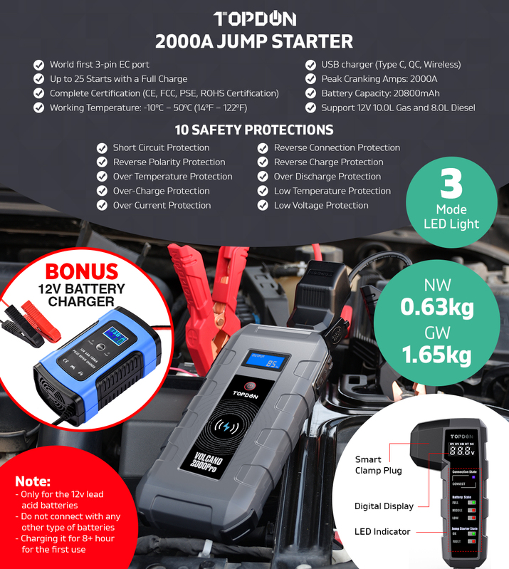 TOPDON Car Jump Starter Booster Lithium 12V Blue Battery Charger Tester V2000PRO Power Bank