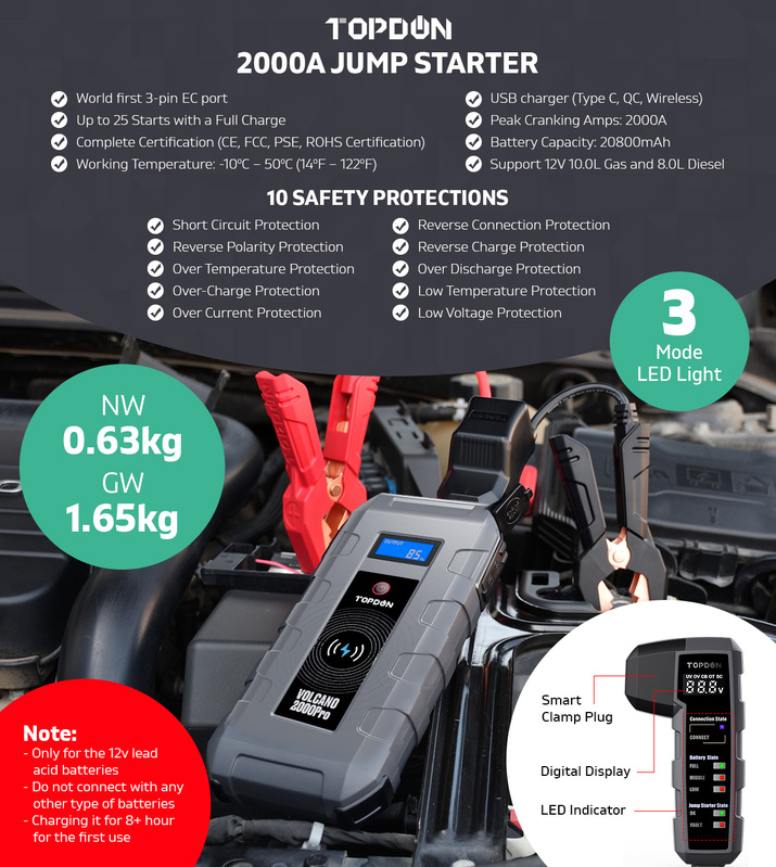 TOPDON Car Jump Starter Booster Lithium 12V Battery Charger Tester V2000PRO Bank