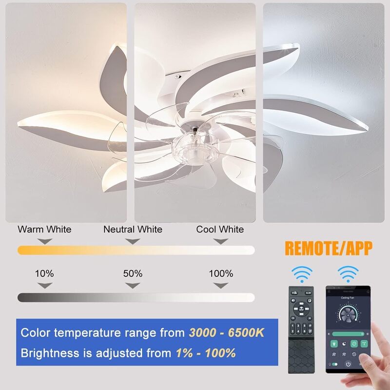 Low Ceiling Light Fan, Low Profile, 6 Wind Speed, 3 Colors (68 cm)