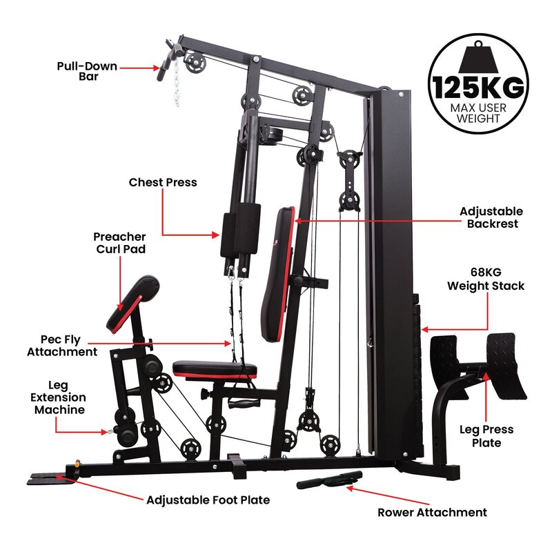 Powertrain Jx-89 Multi Station Home Gym 68kg Weight Cable Machine