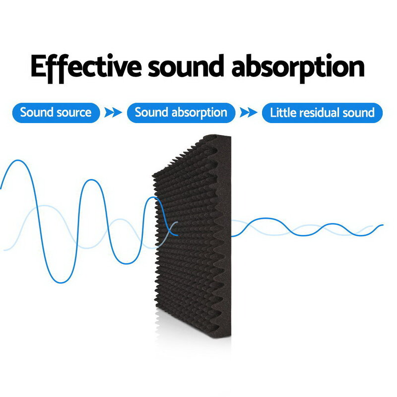 Alpha 60pcs Acoustic Foam Panels Studio Sound Absorption Eggshell 50x50CM