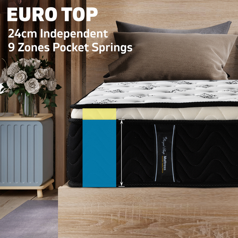 Double Euro Top Memory Foam Mattress - 9 Zone Spring, 100% latex