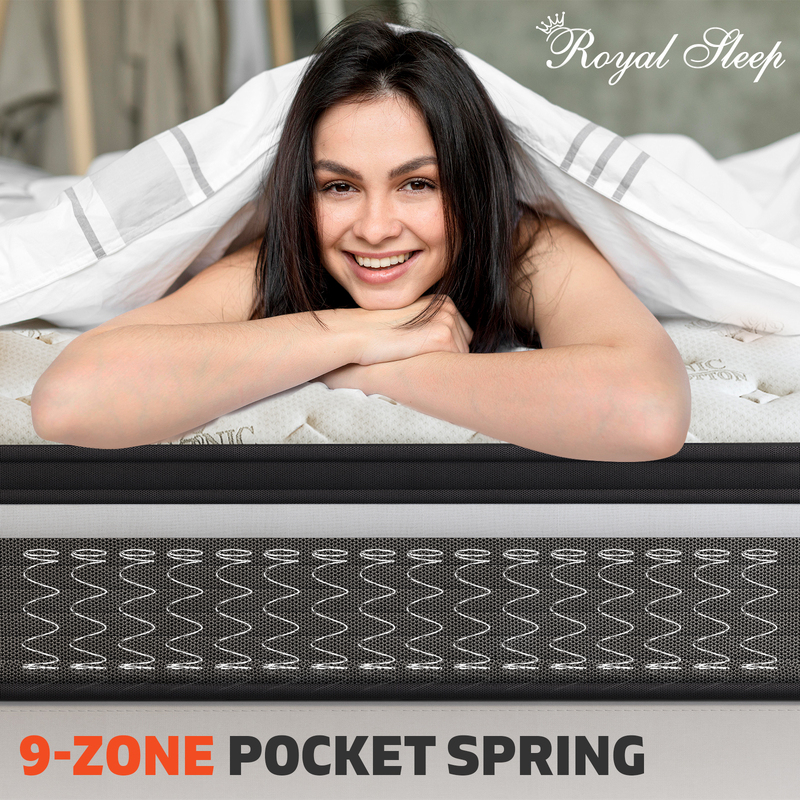 Royal Sleep King Single Mattress 30cm Euro Top Pocket Spring Foam Plush Firm