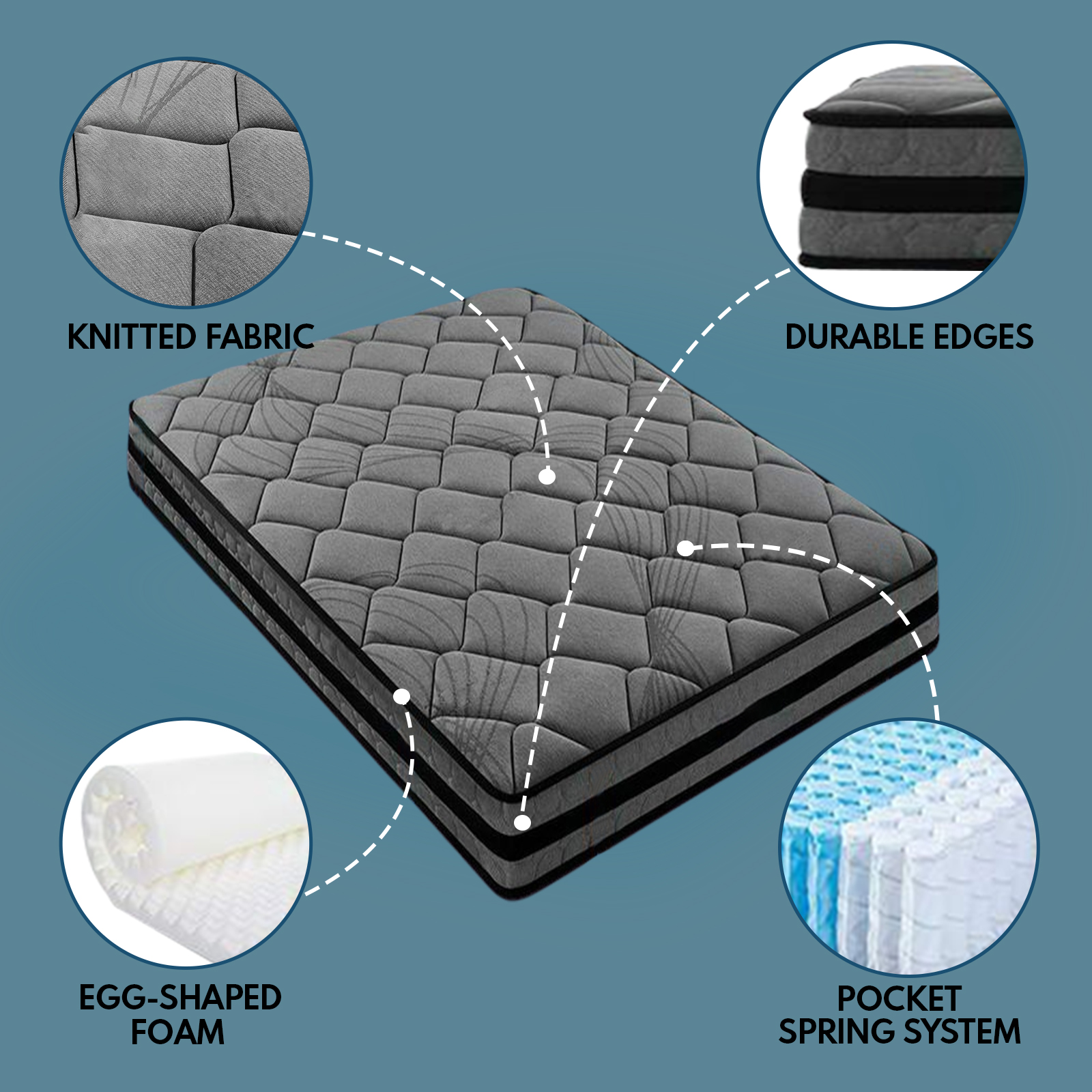 Single Size Mattress Bed Medium Firm Foam 5 Zone Pocket Spring 22cm Grey