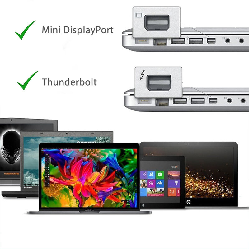 Simplecom DA102 Active MiniDP to DVI Adapter 4K UHD (Thunderbolt and Eyefinity Compatible)