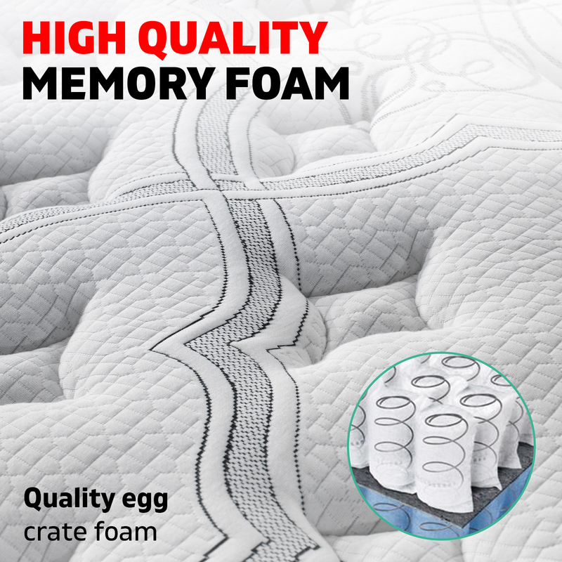 KING Size Memory Foam Mattress, Euro Top 9 Zone Spring