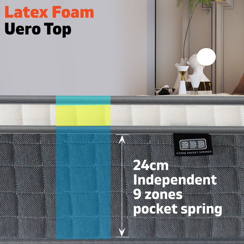 King Single Size Memory Foam Bed Mattress, Euro 9 Zone Pocket Spring