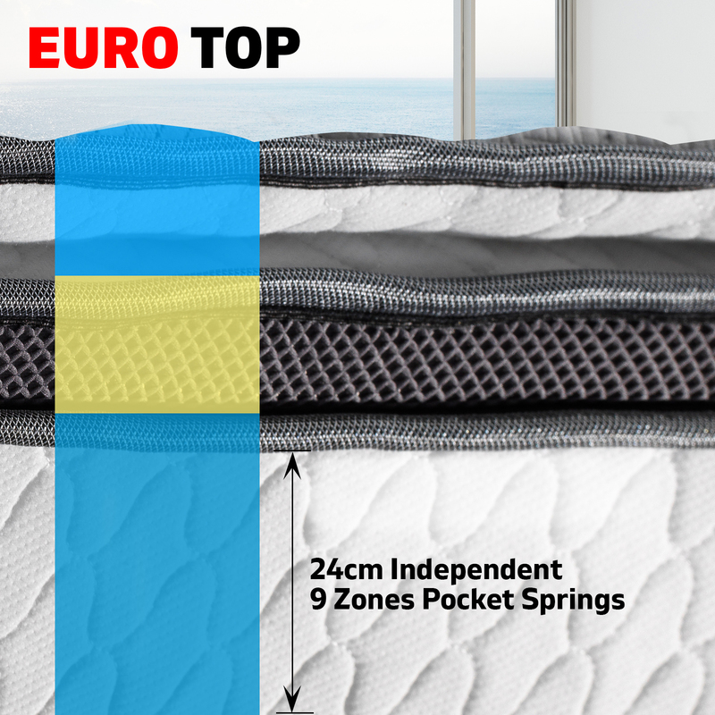 DOUBLE Memory Foam Mattress, Euro Top 9 Zone Pocket Spring
