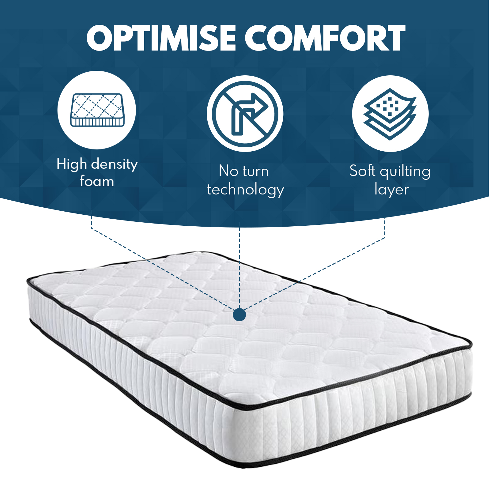 King Single Size Bed 21cm Thick High Density Foam Pocket Spring Mattress