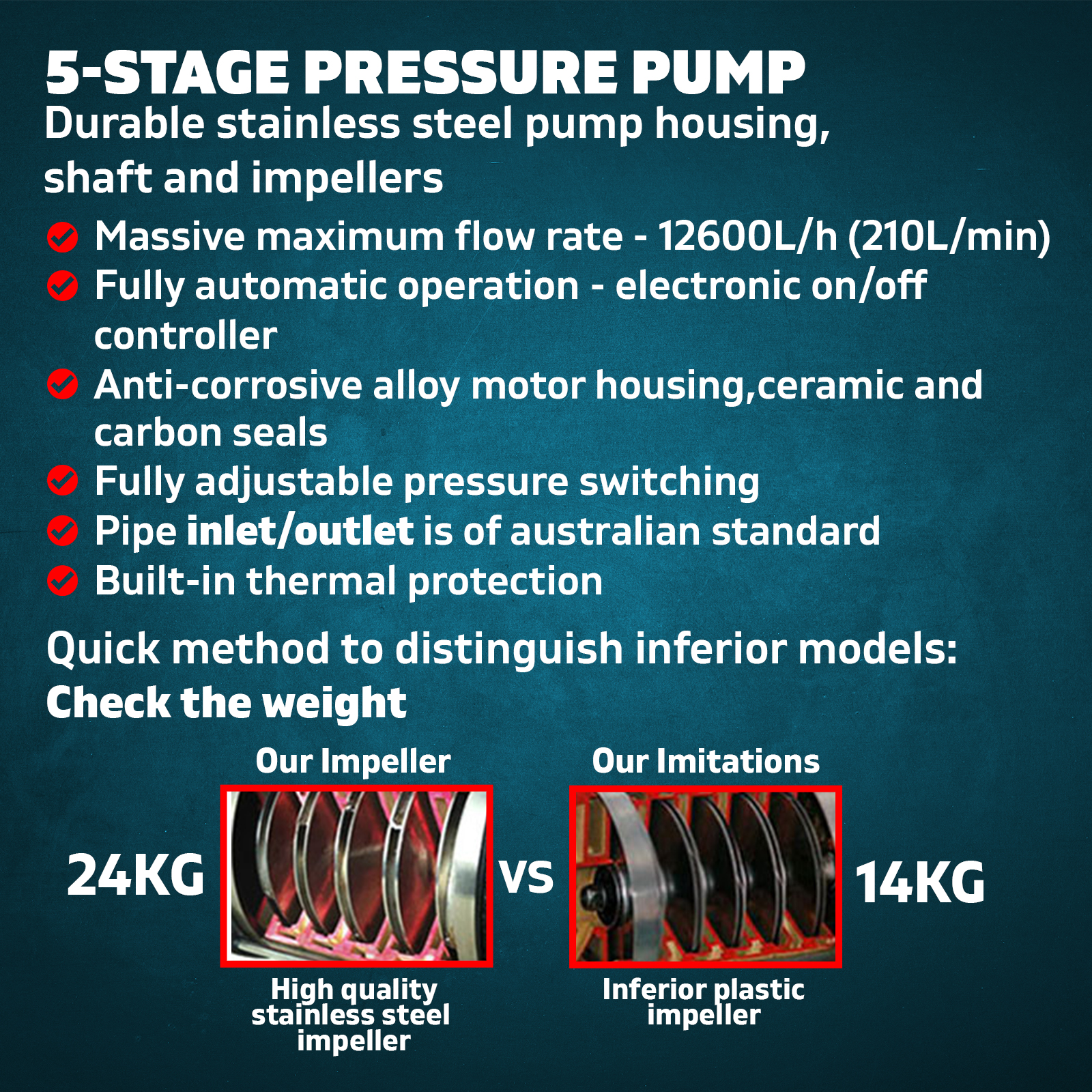 1800W Water Pressure Pump Multi Stage Auto House Garden Rain Tank Irrigation