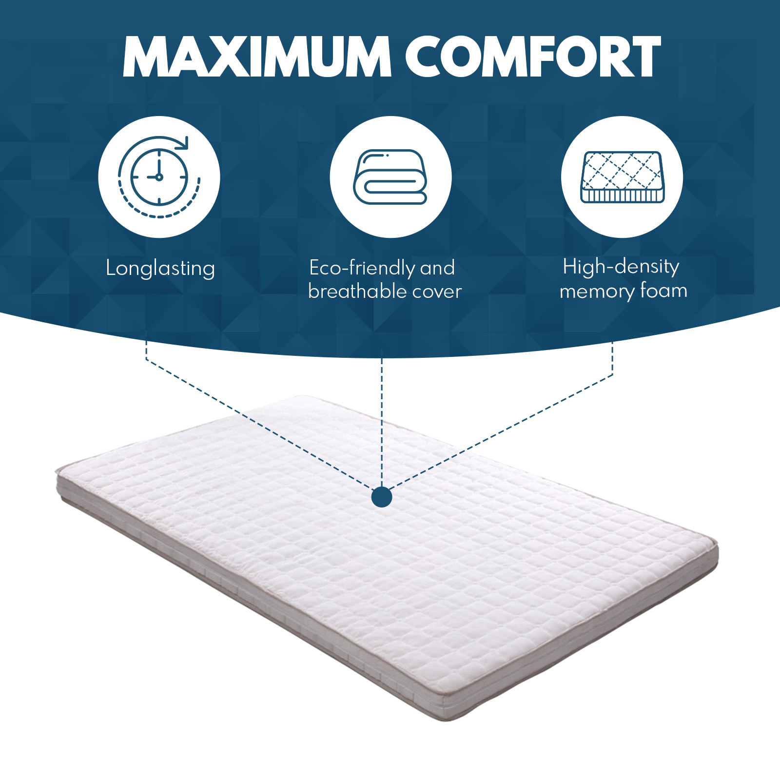 King Single Size Memory Foam Mattress Soft Topper Bed Underlay Cover 7cm Thick