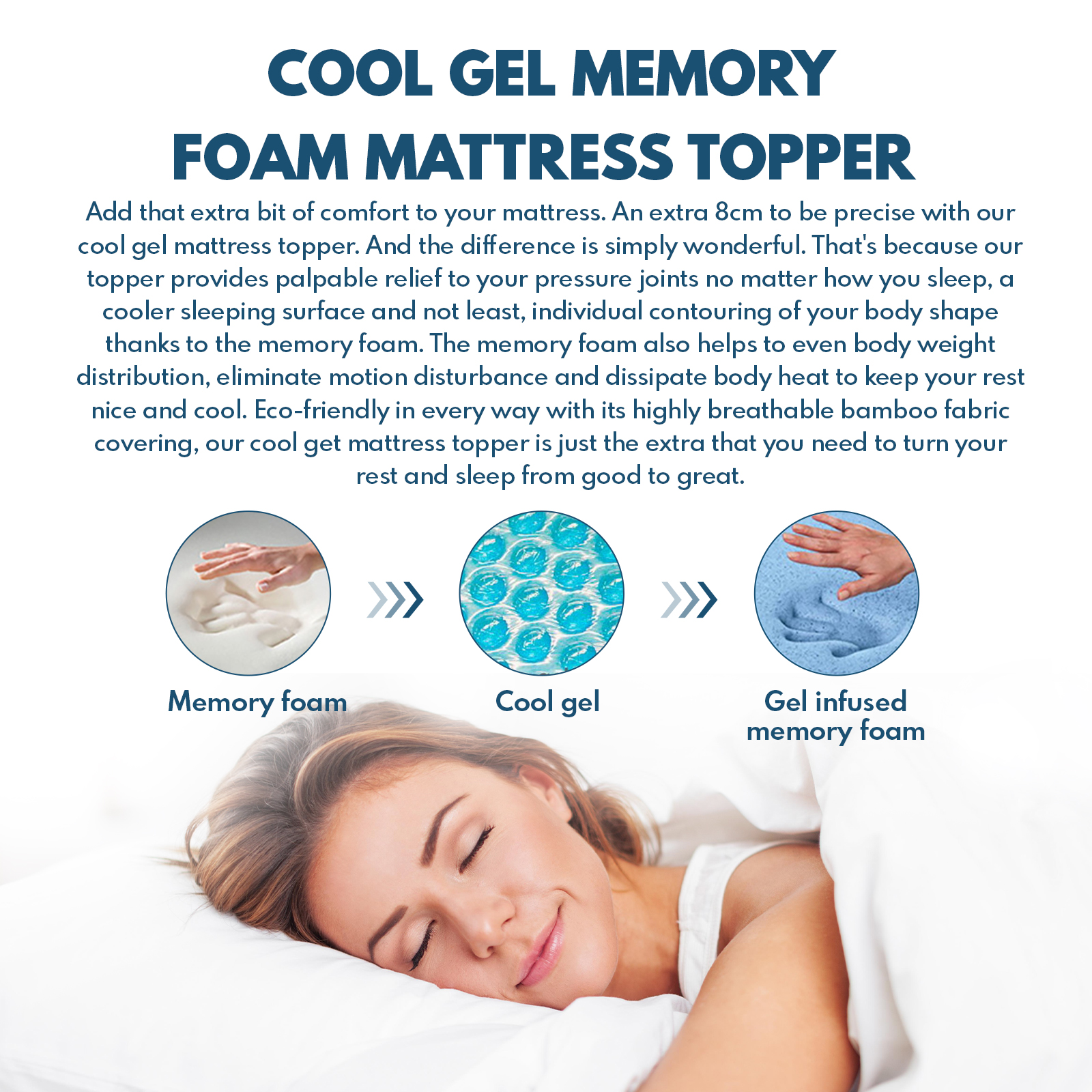 Single Size Bed COOL GEL Memory Foam Mattress Topper BAMBOO Cover 8CM Mat