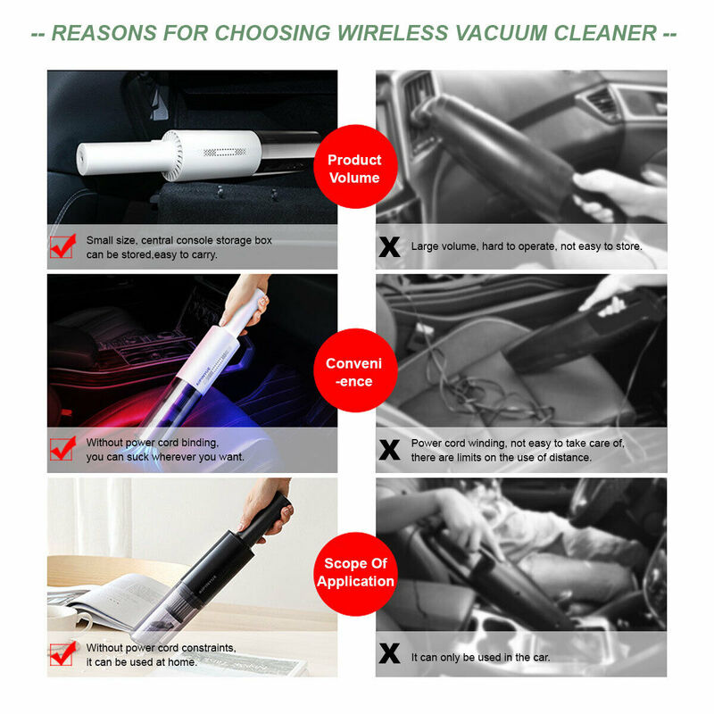 Wireless Charge 6000Pa Suction Powerful Portable Car Vacuum Cleaner Home Duster(Black)
