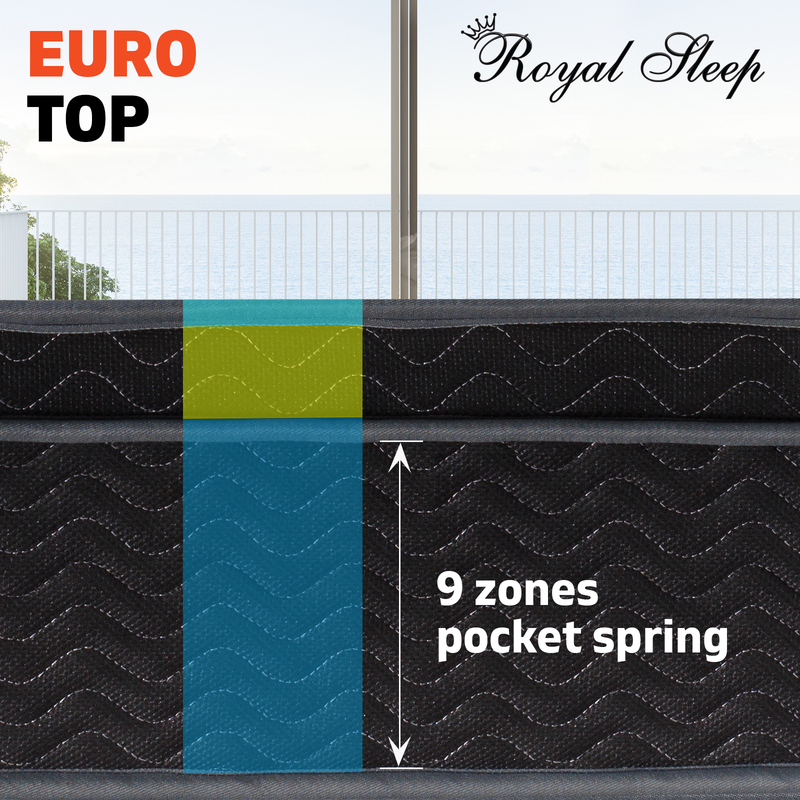 Royal Sleep – Euro Top, 9 Pocket Spring Mattress with Bamboo Fabric, Memory Gel (Double)
