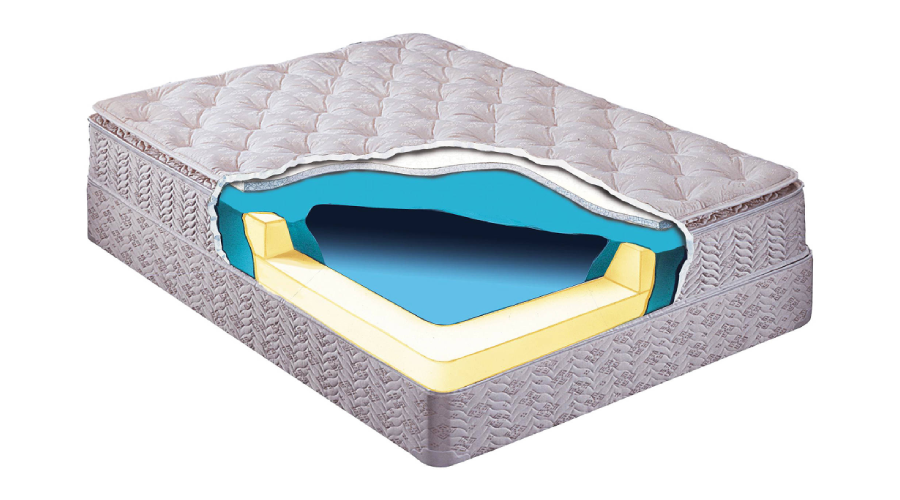 Water Bed Mattress